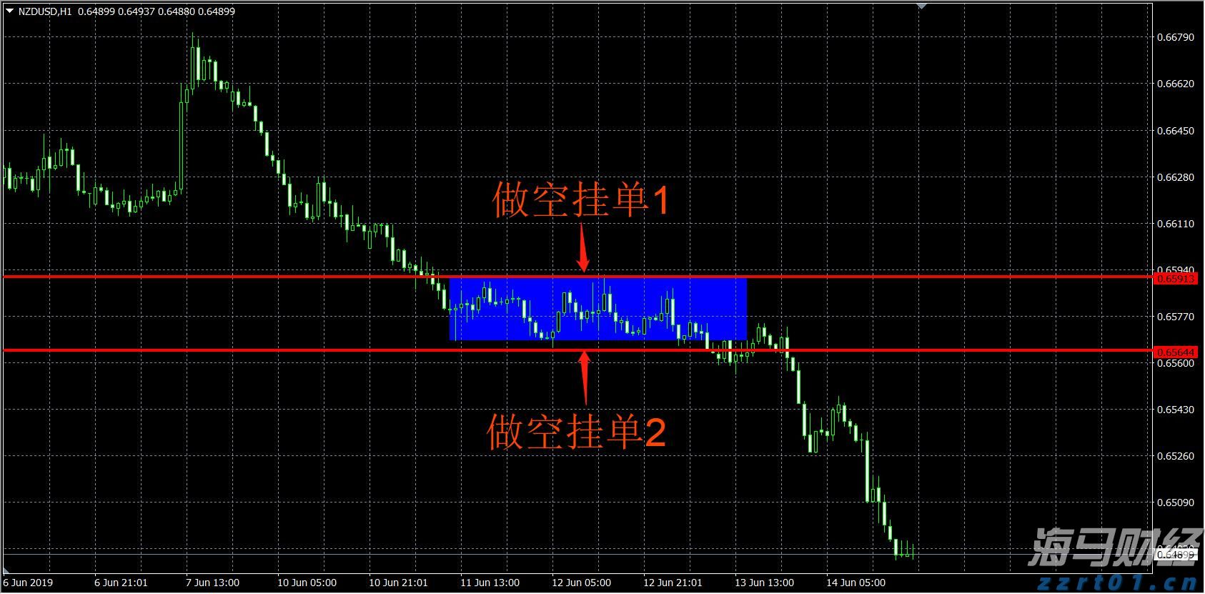 民生银行携手合肥“新粮仓” 金融助力消费新体验