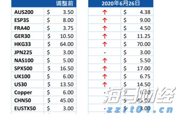 践行文明交通 让平安陪伴暑假
