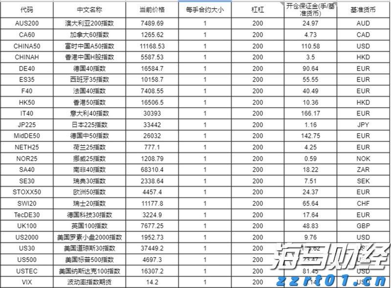 山东省东营市市场监管局2021年特种设备典型案例（第四批）