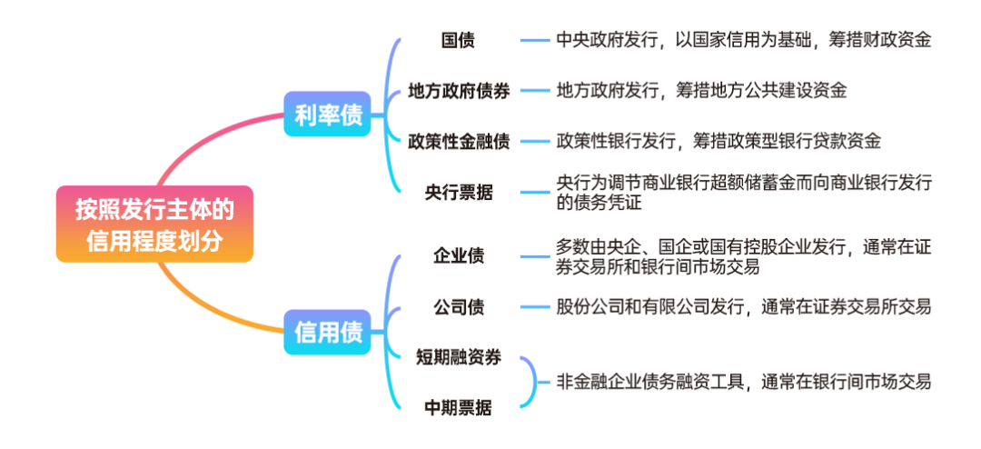 工行合肥颍上路支行暖心服务圈粉客户