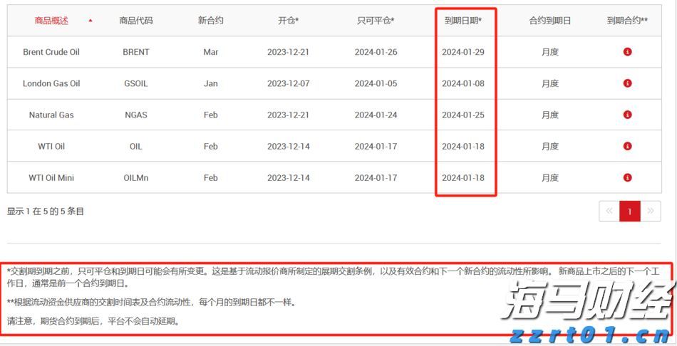 青海省市场监管局部署开展网络市场监管促发展保安全专项行动