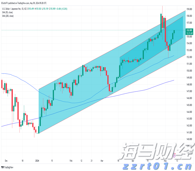 媒体报道：特斯拉(TSLA.US)机器人产量远未达标，承诺年底前生产5000台，现仅有几百台