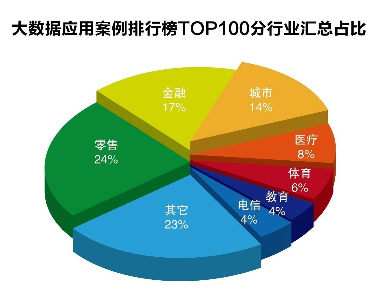 国家统计局解读：6月份规模以上工业企业利润降幅收窄 以装备工业为代表的新动能行业利润增长较快