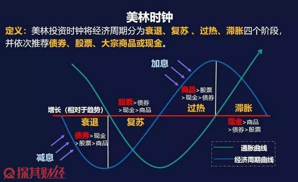 港股概念追踪 | 阿里巴巴自研AI眼镜发布，千亿市场待启(附概念股)
