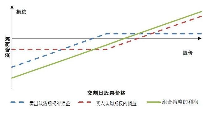 Visa(V.US)第三季度营收与利润超出预期 持续维持全年业绩指引