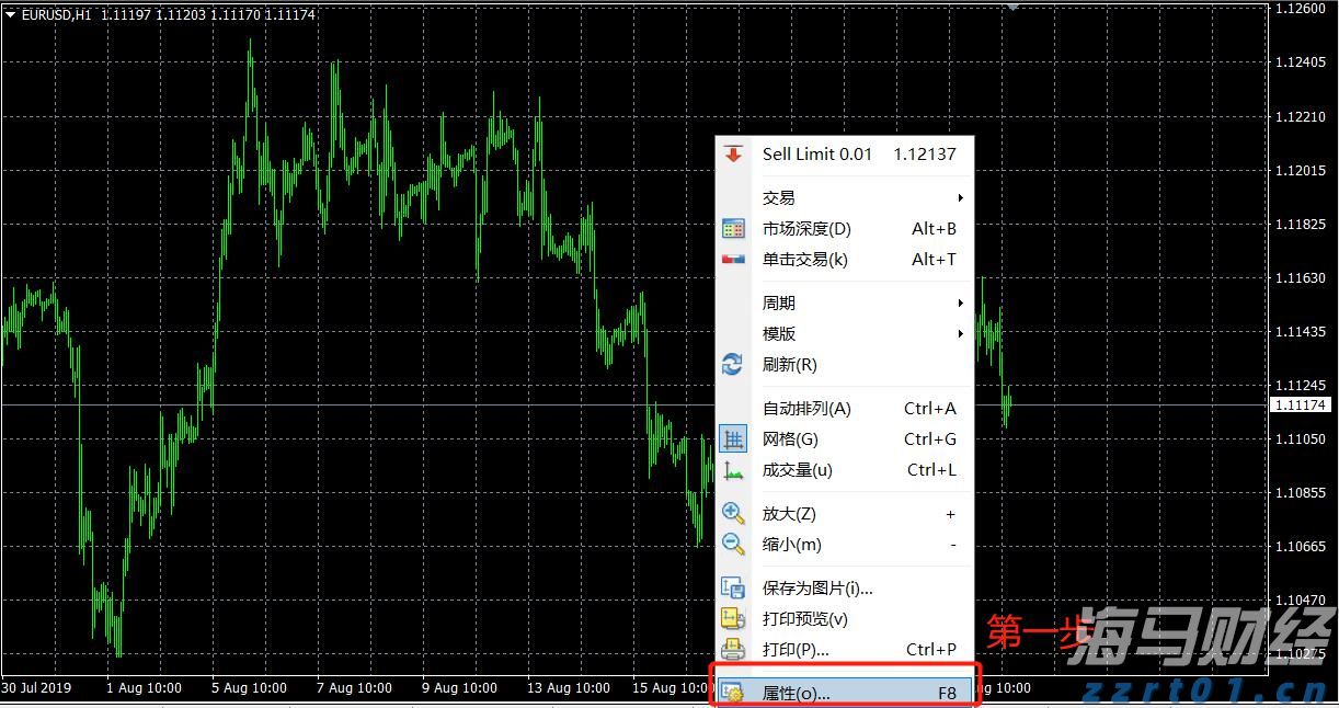 为何都盯上了12nm芯片制程？
