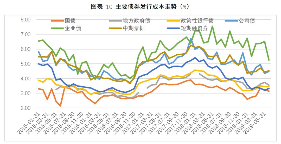 高盛警示：美国基准关税可能升至15%，通胀将达3.3%