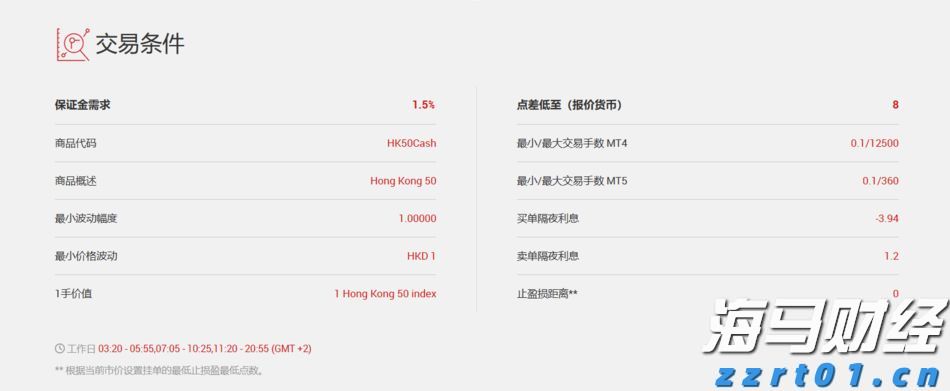 我市企业“节水贷”实现“零的突破”