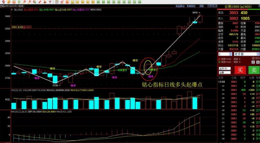 北水动向|北水成交净买入201.84亿 北水大举抢筹港股ETF 全天买入盈富基金(02800)近73亿港元