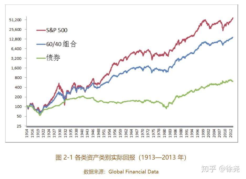 瑞银：全球银行股迎来投资机会 欧洲、日本等地区价值潜力突出