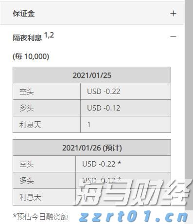 特斯拉(TSLA.US)计划在旧金山湾区推出Robotaxi服务，但尚未获准