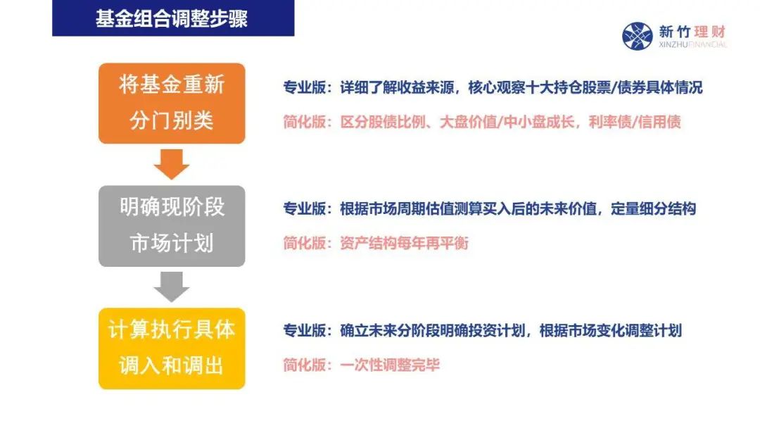 光伏市场动态：6月中国新增装机量骤降至14.38GW