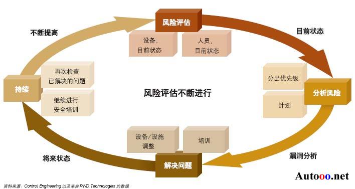黔西南州推进交通基础设施重点项目建设现场直击