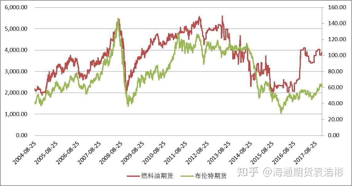 有机絮凝剂有哪些种类