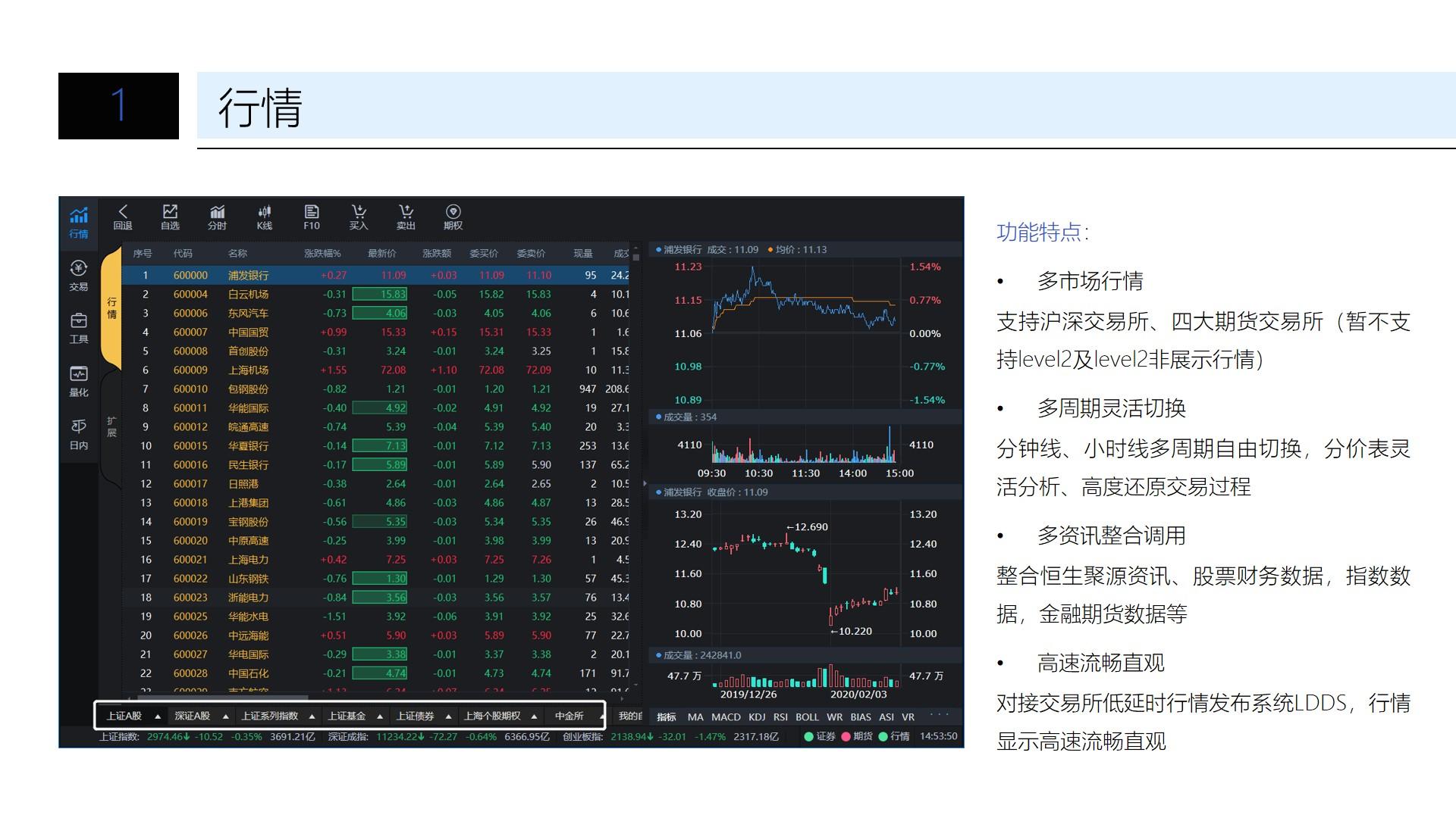 美股动态 | Q2业绩超预期指引，Meta(META.US)股价涨幅超过12%，市值接近2万亿美元