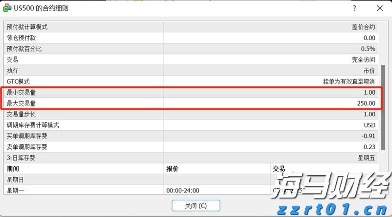 美国二季度劳动力生产率反弹，或助于缓解工资通胀