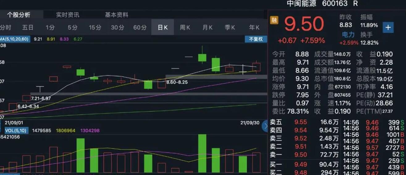 青海省市场监管局安排部署涉企收费治理和重点领域价格监管工作