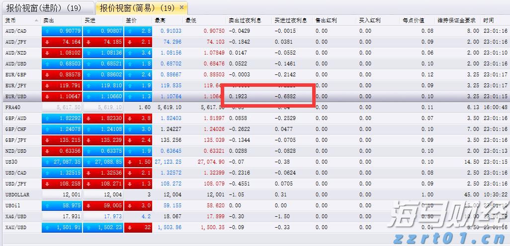 乐观展望AI芯片市场 大摩将博通(AVGO.US)目标价上调至338美元