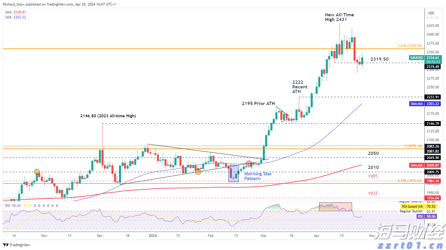 解锁新市场!梅州观赏鱼 “游” 进马来西亚