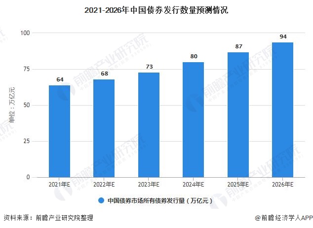 兴业银行成功发行300亿元绿色金融债券