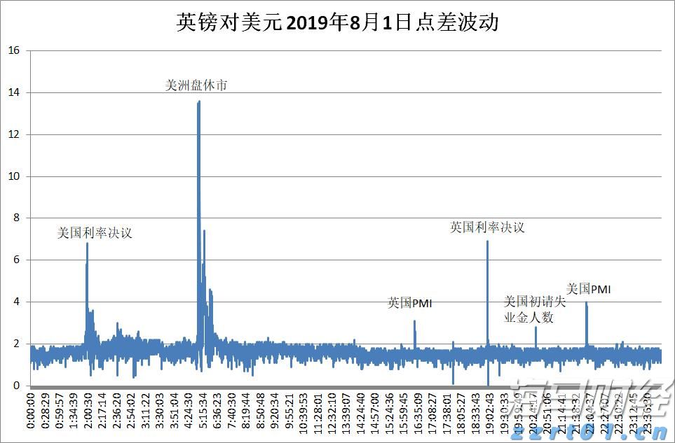 德银分析GPT-5发布的六大关键点