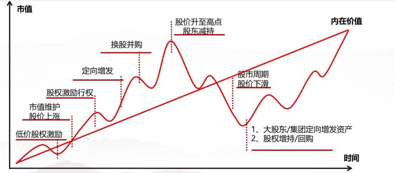 特斯拉(TSLA.US)计划在旧金山湾区推出Robotaxi服务，但尚未获准