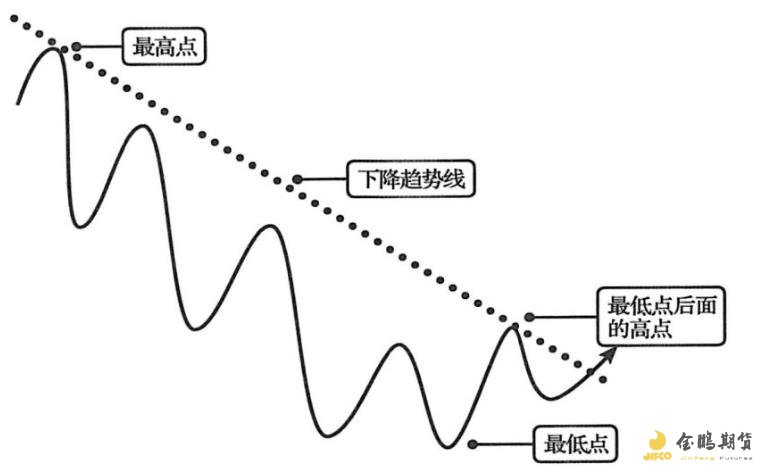 福建省防指启动防台风Ⅳ级应急响应