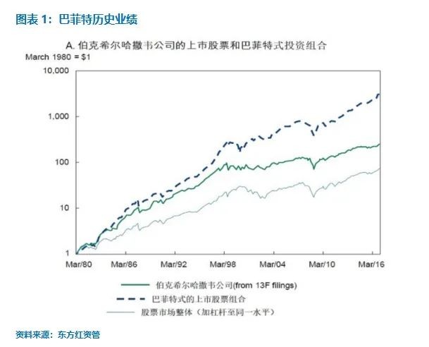 冷鲜肉加工厂废水处理设备及方案