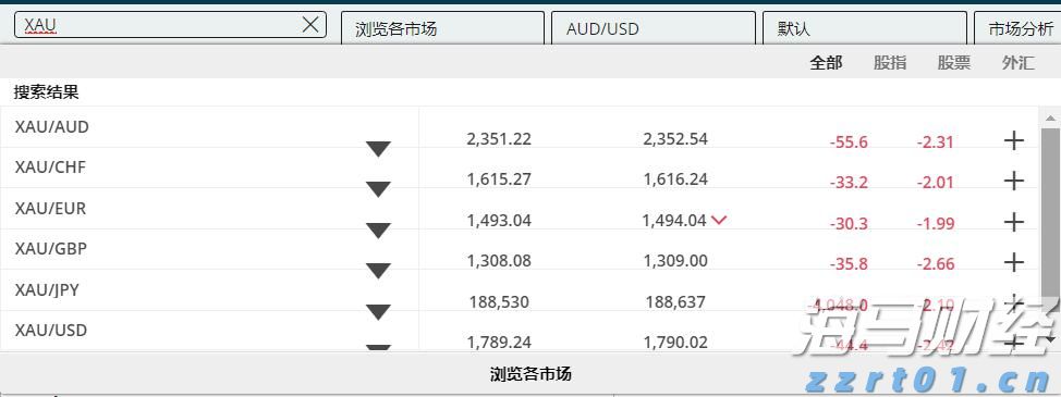 中国银行安徽省分行因违规遭罚款35万元