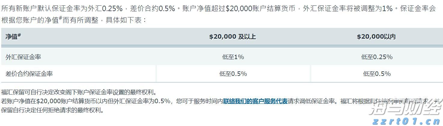 我省前5月固定资产投资增长9.7%