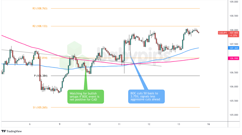 恒指公司：恒生科技指数过去一年上涨超过53% DeepSeek模型成为关键催化剂