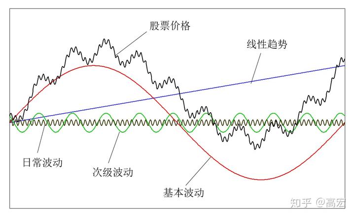 mbr污水处理工艺流程简介（mbr膜池作用原理）