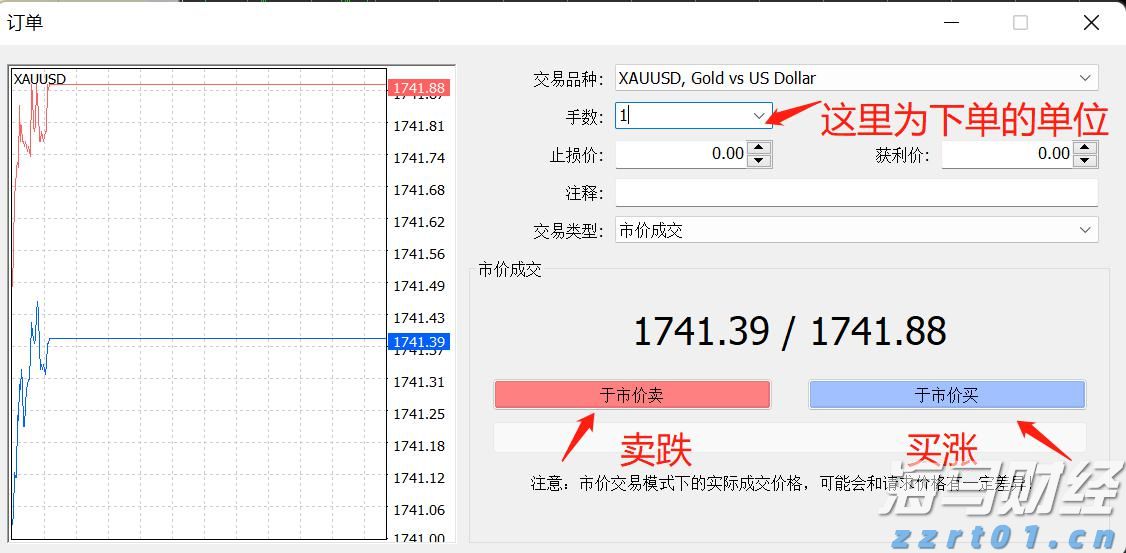纺织纱线厂生产废水处理设备