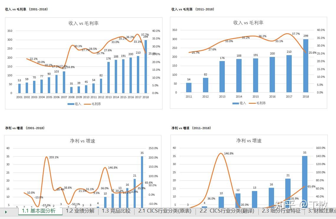 学有优教 人人出彩——港北区以奋进创新之笔书写教育强区新答卷
