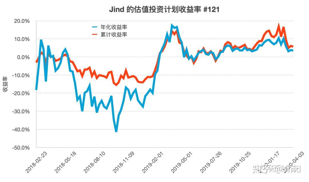 我市中心城区新增一所公办幼儿园