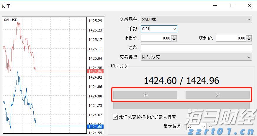 13只看涨+2只看跌！摩根士丹利揭示二季度投资机会，标普每股盈利可能增长5%