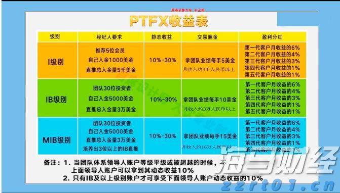 药厂的污水处理的流程详解（医药废水怎么处理比较好）