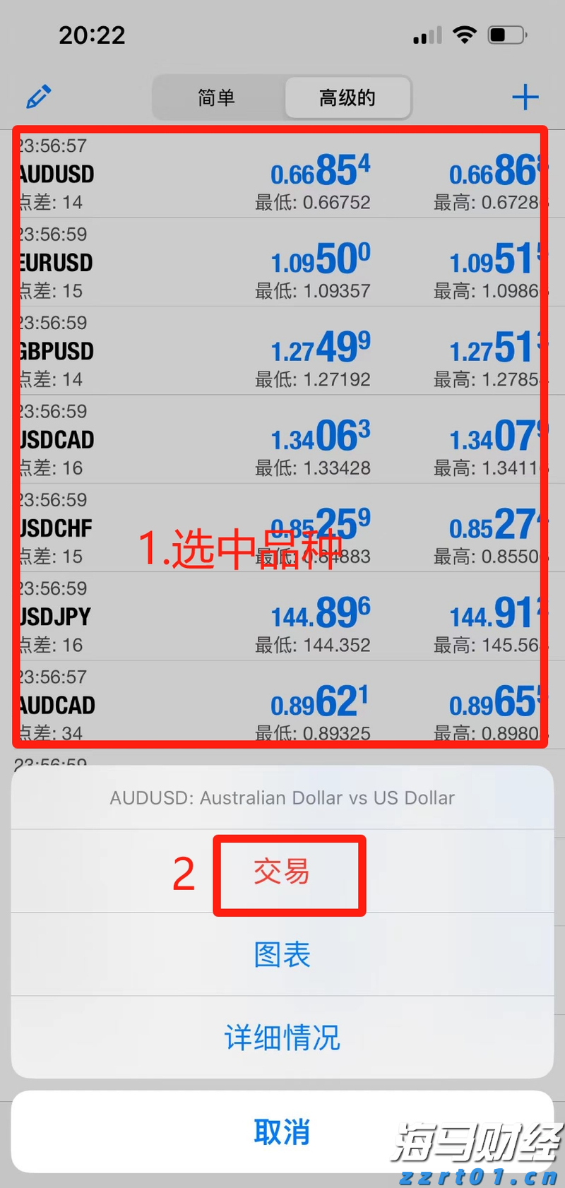 亚马逊(AMZN.US)急需AI投资回报，股东期待股价改善