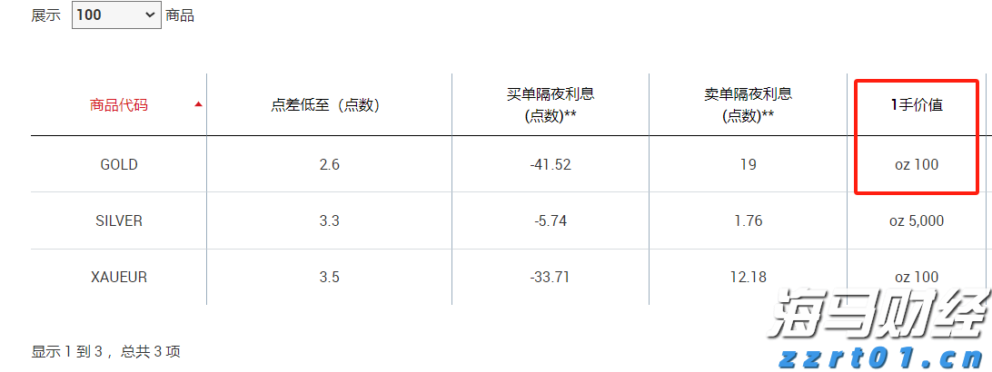 茶博会交易对接金额24.19亿元