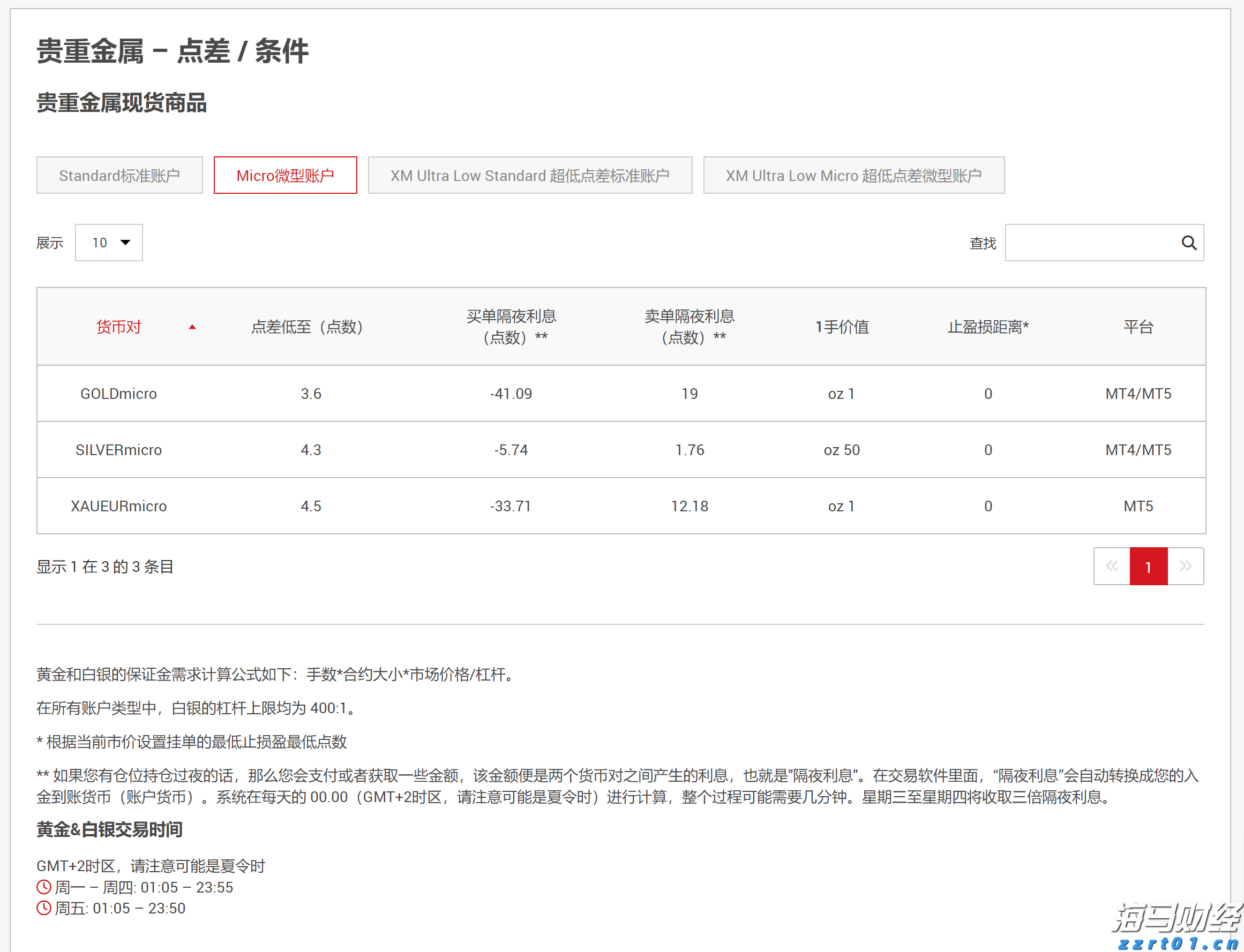 港北区：全力备春耕 打好丰收“第一仗”