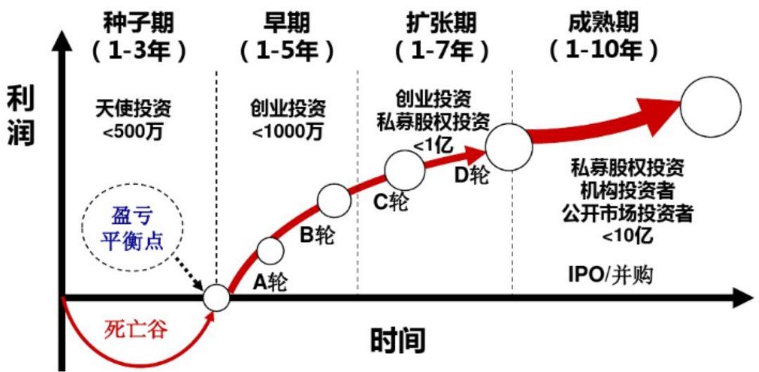 上海：@涉进口冷链食品生产企业，疫情防控指南发布