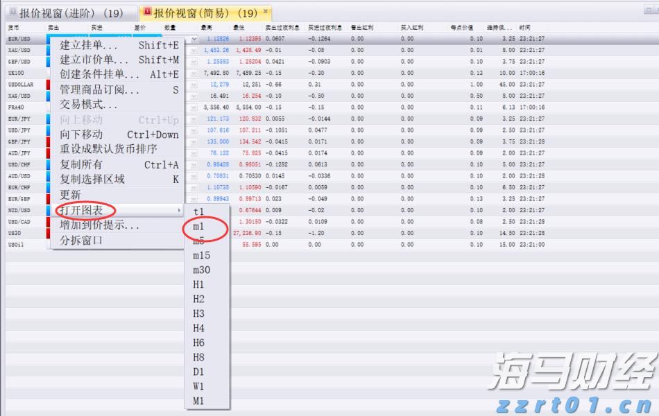 以“档案视角”讲好雷州故事