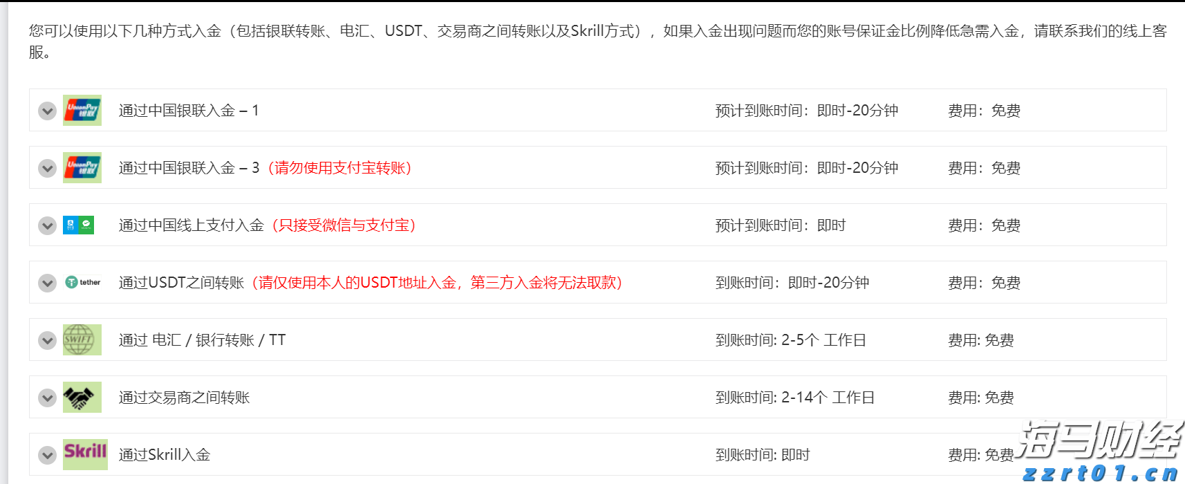 华尔街巨头布局数字资产：高盛(GS.US)联合纽约梅隆银行(BK.US)推出7.1万亿美元代币化货币市场基金渠道