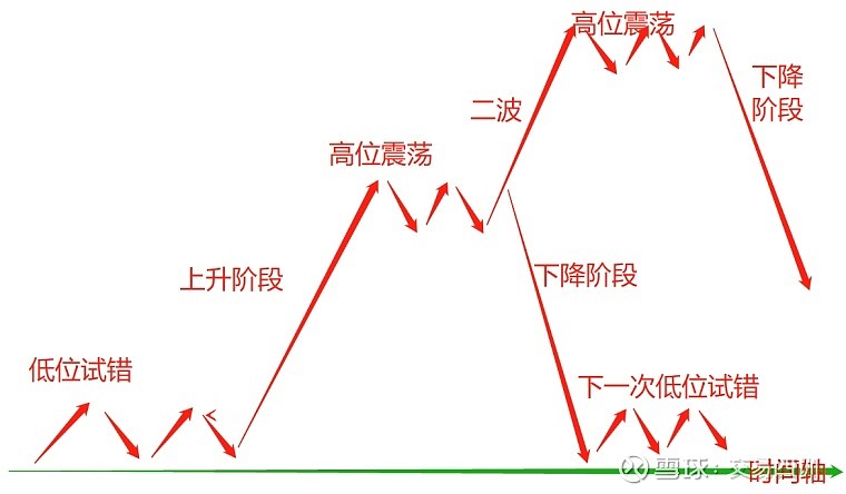 太阳能微动力一体化污水处理设备价格