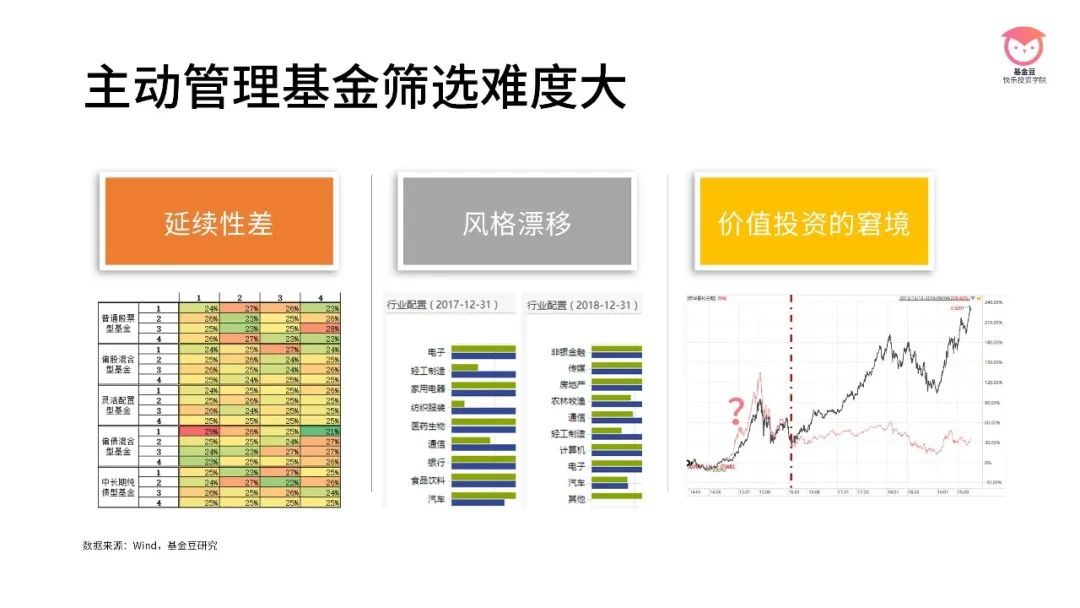 我市交通振兴蹄疾步稳