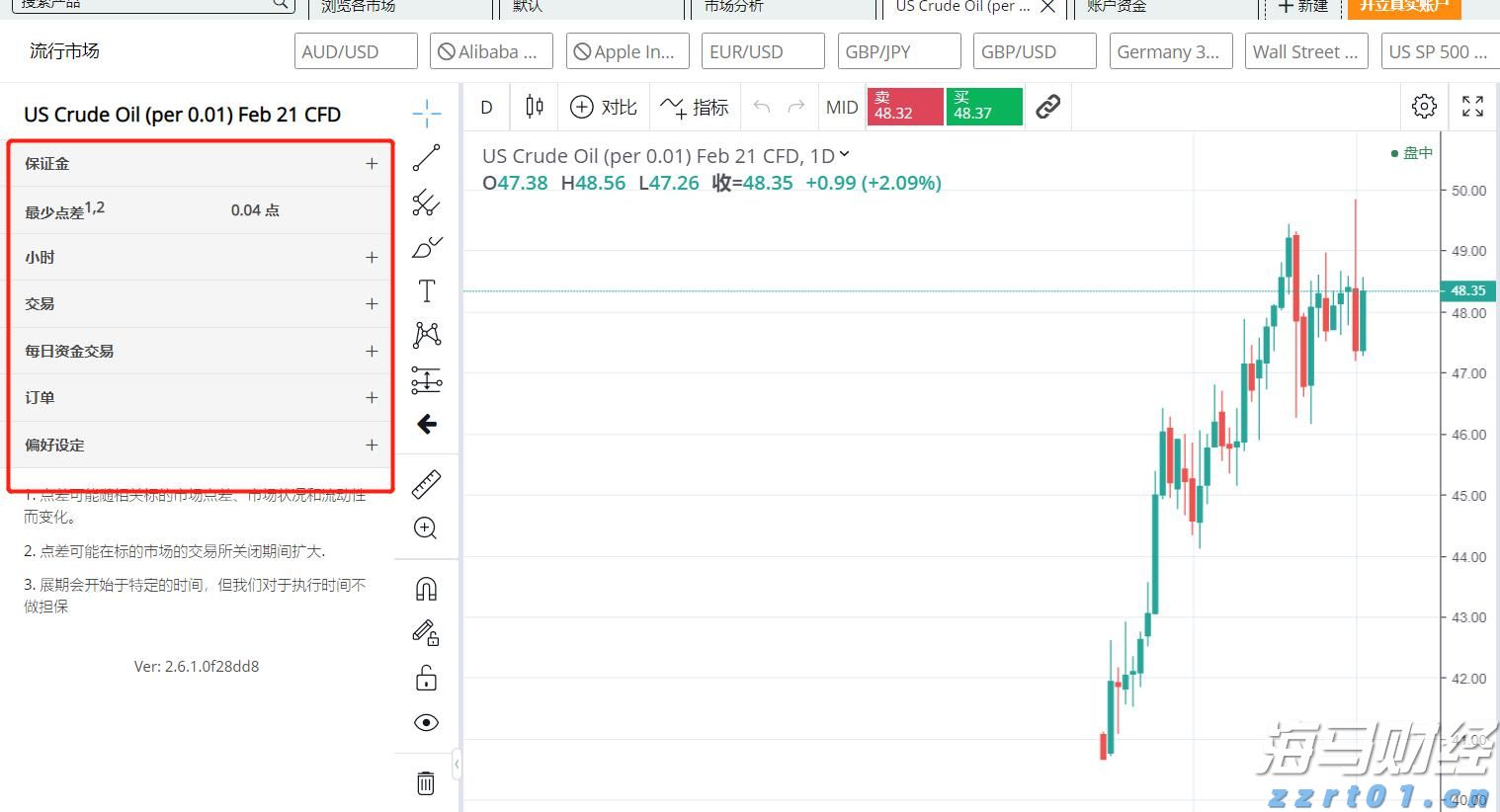 2500亿美元年单砸来！美国LNG生产商股价集体飙涨