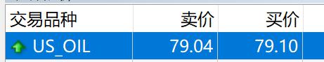 全市增强对党委（党组）落实“三重一大”事项集体决策制度监督实效工作推进会召开