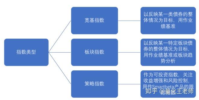 糯米粉加工厂废水怎么处理呢（糯米粉加工废水处理设备和方法方案）