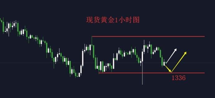 美国鸡肉需求强劲 泰森食品(TSN.US)Q3业绩超预期并上调全年指引