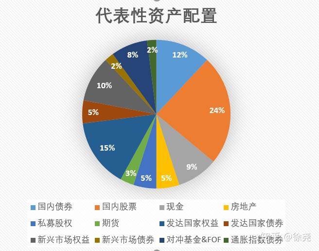 国家统计局解读：6月份规模以上工业企业利润降幅收窄 以装备工业为代表的新动能行业利润增长较快